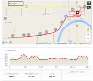 Half Marathon Elevation Map